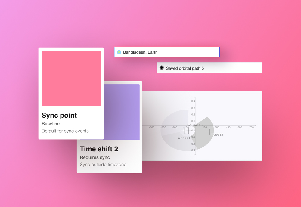 Calendar app showing AI assistant feature with a sync point and time shift