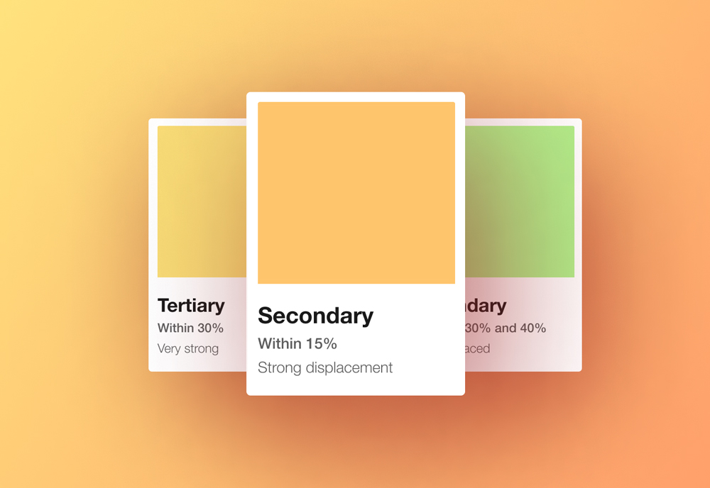 Calendar Checker feature, showing three sample calendar event types