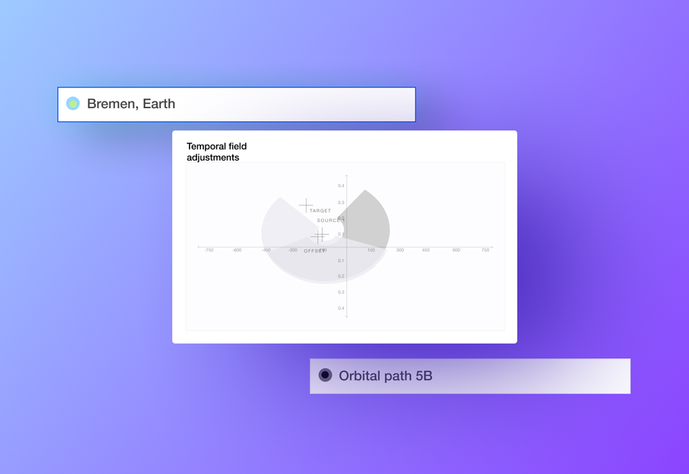 Calendar Time Zoner feature, showing temporal field adjustments in the Calendar interface